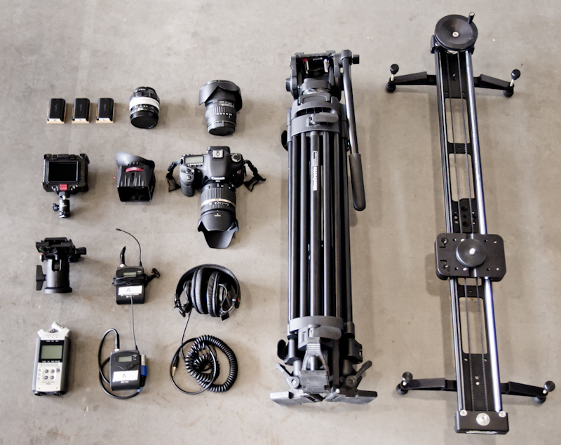 Beginners filmmaking equipment for Equipment for
